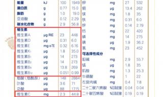 合生元奶粉好吗贵吗